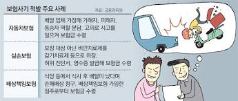 보험사기 의심신고2